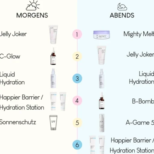 101 Basics Jelly Joker Cleansing Gel von Geek & Gorgeous