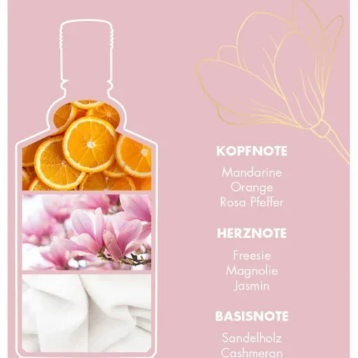 4711 Floral Collection Magnolia Eau de Cologne Spray
