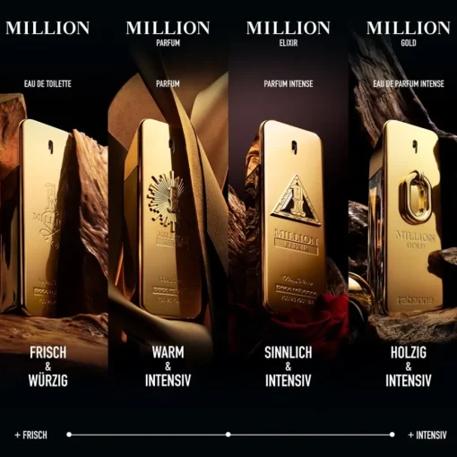 1 Million Eau de Toilette Spray von Rabanne