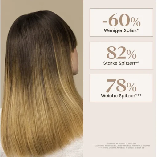 Absolue Kératine Ultimatives Repair Serum von René Furterer