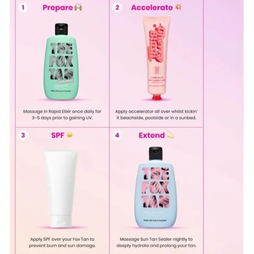 Accelerators Cherry Blush Rapid Warming Balm von THE FOX TAN