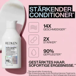 Acidic Bonding Concentrate Conditioner von Redken