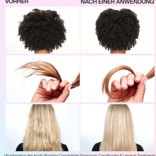 Acidic Bonding Concentrate Conditioner von Redken
