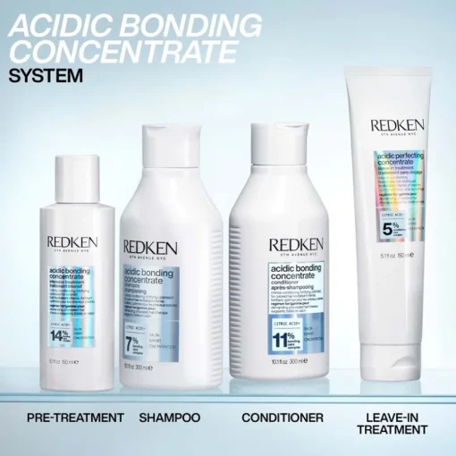 Acidic Bonding Concentrate Conditioner von Redken