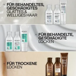 Acidic Color Gloss Shampoo von Redken