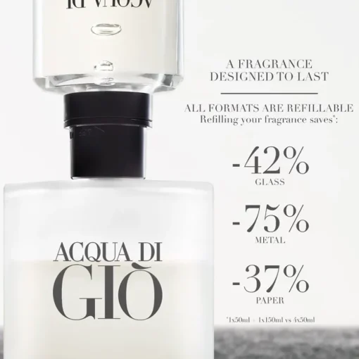 Acqua di Giò Homme Eau de Toilette Spray - nachfüllbar von Armani