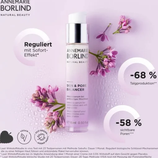 ANNEMARIE BÖRLIND STÄRKENDE INTENSIVPFLEGE Skin & Pore Balancer Intensive Serum