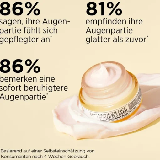 Anti-Aging Confidence Eye Cream von it Cosmetics