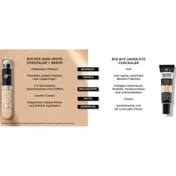Anti-Aging Full Coverage Anti-Aging Concealer Bye Bye Under Eye von it Cosmetics