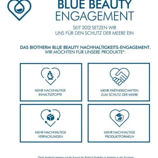 Aquasource Deep Serum von Biotherm