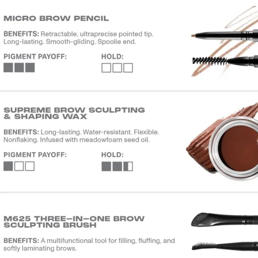 Augenbrauen High Archiever Everyday Essentials Brow Kit von Morphe