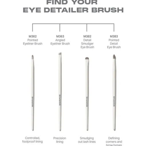 Augenpinsel M363 Angled Eyeliner Brush von Morphe