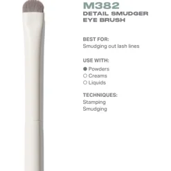Augenpinsel M382 Detail Smudger Eye Brush von Morphe