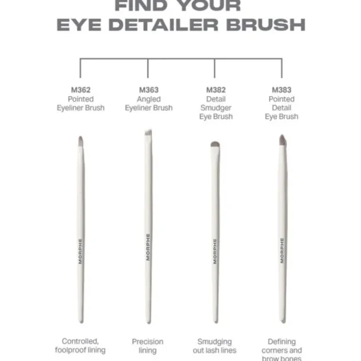 Augenpinsel M382 Detail Smudger Eye Brush von Morphe