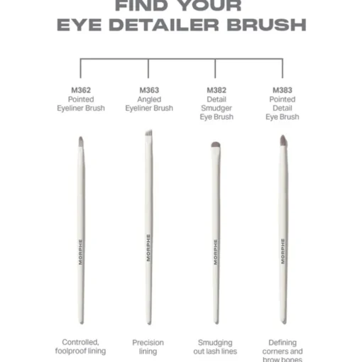 Augenpinsel M383 Pointed Detail Eye Brush von Morphe