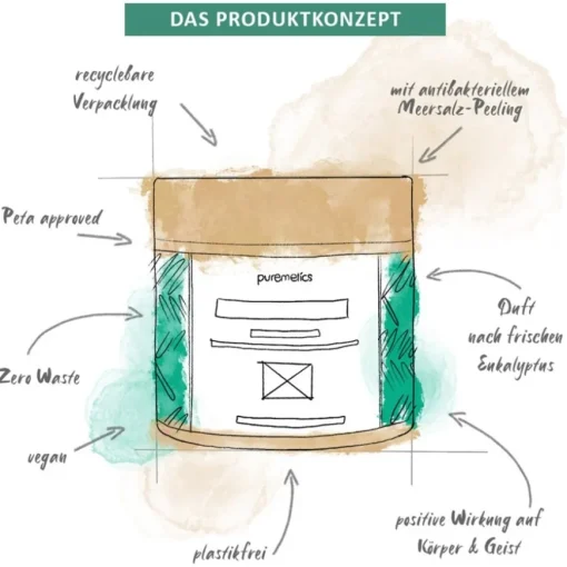 Badesalze Badesalz Gute Besserung von puremetics