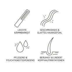 Balance Mask B3 von System Professional Lipid Code
