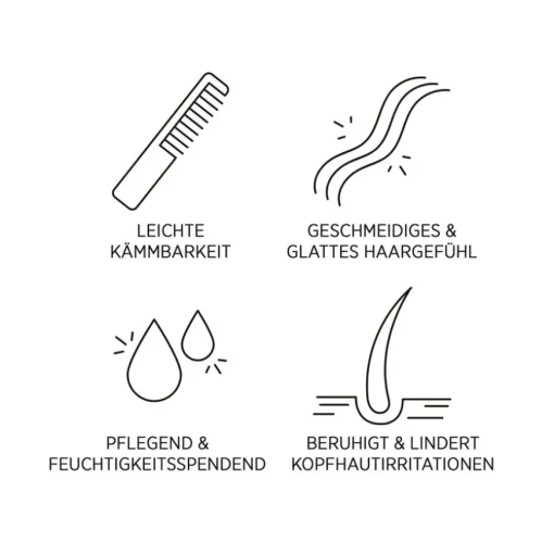 Balance Mask B3 von System Professional Lipid Code