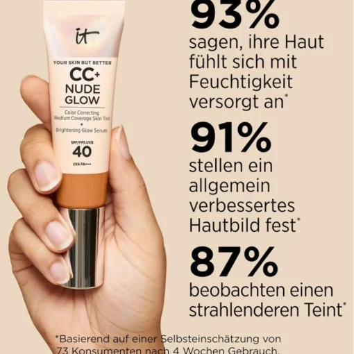BB-Cream CC+ Nude Glow SPF 40 von it Cosmetics