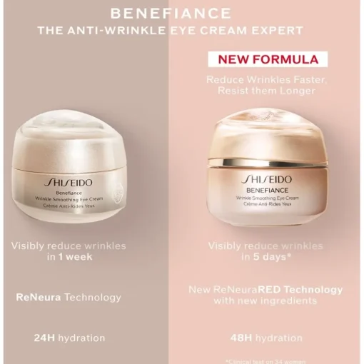Benefiance Wrinkle Smoothing Eye Cream von Shiseido