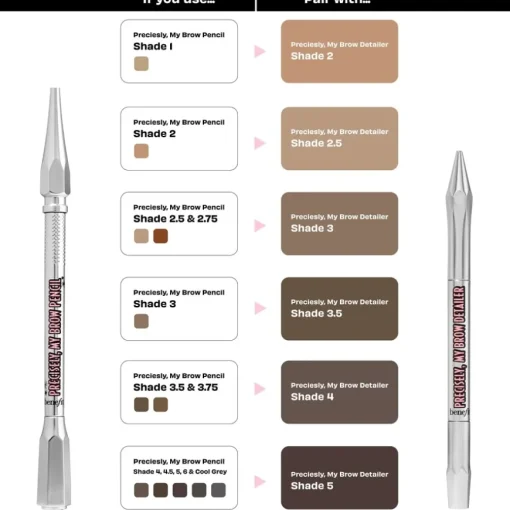 Benefit Precisely, My Brow Detailer - Mikrofeiner Augenbrauenstift für detailgetreue Brauen