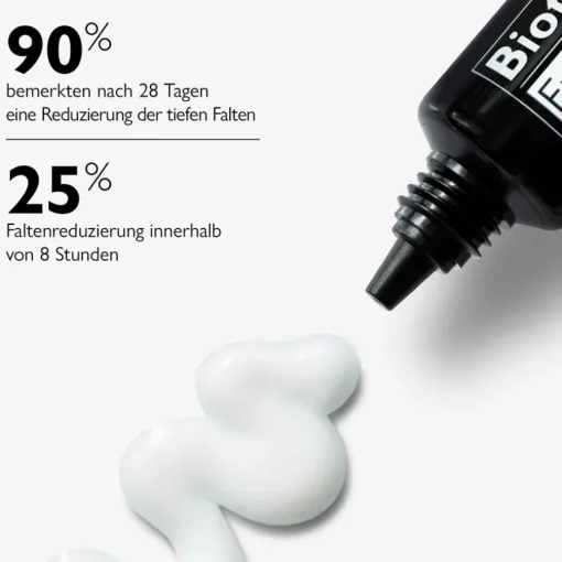Biotulin Eyematrix Lifting Concentrate Creme