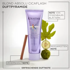 Blond Absolu Cicaflash Conditioner von Kérastase