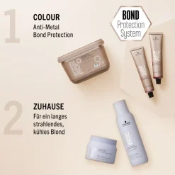 Bond Repair Purple Purple Shampoo von Schwarzkopf Professional