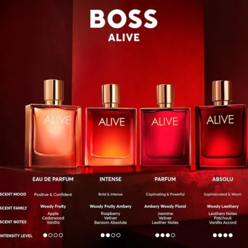 BOSS Alive Eau de Parfum Spray von Hugo Boss