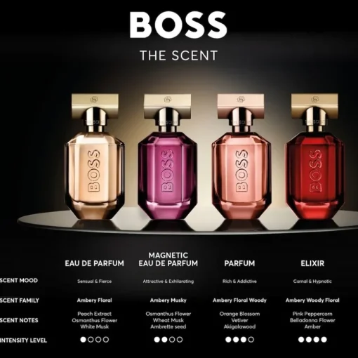 BOSS The Scent For Her Eau de Parfum Spray Nachfüllbar von Hugo Boss