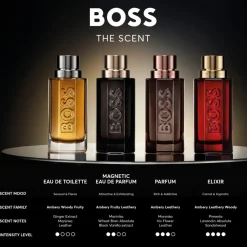 BOSS The Scent Le Parfum von Hugo Boss