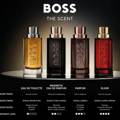 BOSS The Scent Parfum Intense Elixir von Hugo Boss