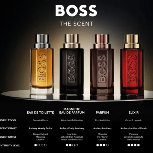 BOSS The Scent Parfum Intense Elixir von Hugo Boss