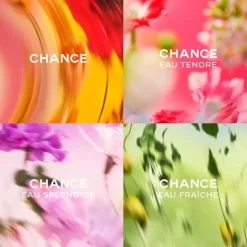 CHANCE EAU TENDRE EAU DE PARFUM-ZERSTÄUBER von CHANEL