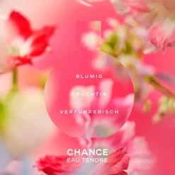 CHANCE EAU TENDRE EAU DE PARFUM-ZERSTÄUBER von CHANEL