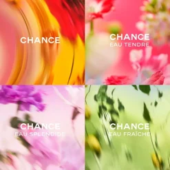CHANCE EAU TENDRE EAU DE PARFUM-ZERSTÄUBER von CHANEL