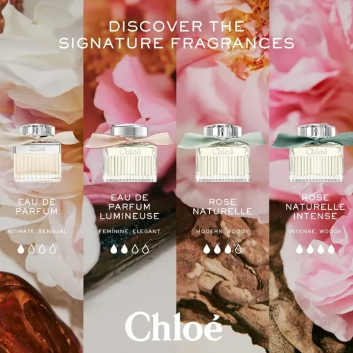 Chloé Chloé Lumineuse Eau de Parfum Spray