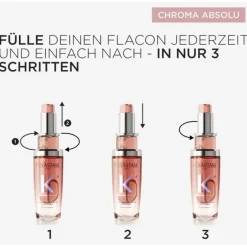 Chroma Absolu L‘Huile Cicagloss Haaröl von Kérastase
