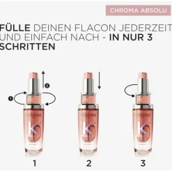 Chroma Absolu L‘Huile Cicagloss Haaröl von Kérastase