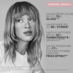 Chroma Absolu Masque Chroma Filler von Kérastase