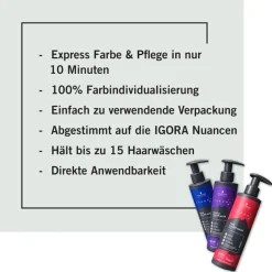 Chroma ID Bonding Color Mask von Schwarzkopf Professional
