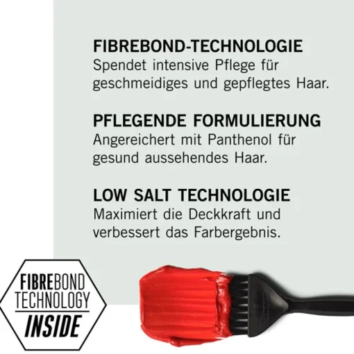 Chroma ID Bonding Color Mask von Schwarzkopf Professional