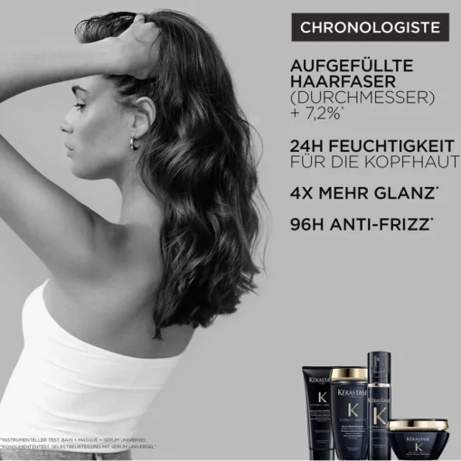 Chronologiste Bain Régénérant Shampoo von Kérastase