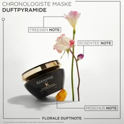 Chronologiste Masque Intense Régénérant von Kérastase