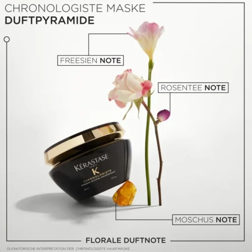 Chronologiste Masque Intense Régénérant von Kérastase