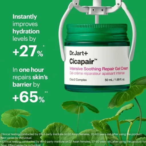 Cicapair Intensive Soothing Repair Gel Cream von Dr. Jart+