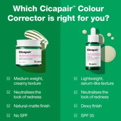 Cicapair Tiger Grass Color Correcting Treatment von Dr. Jart+