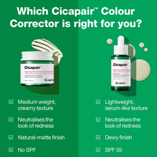Cicapair Tiger Grass Color Correcting Treatment von Dr. Jart+