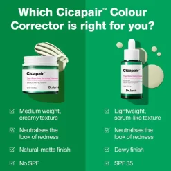 Cicapair Tiger Grass Color Correcting Treatment von Dr. Jart+