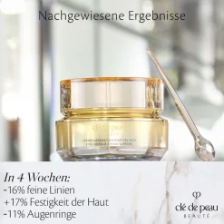 Clé de Peau Beauté Eye Contour Cream Supreme